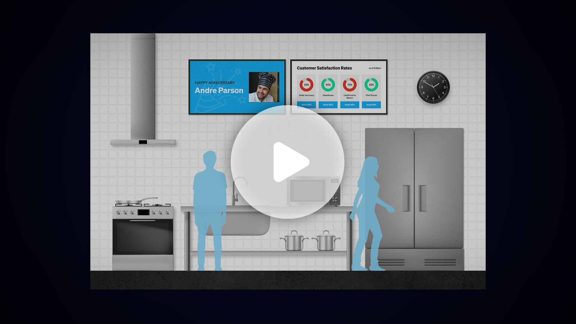 Upshow shift digitize your back of house